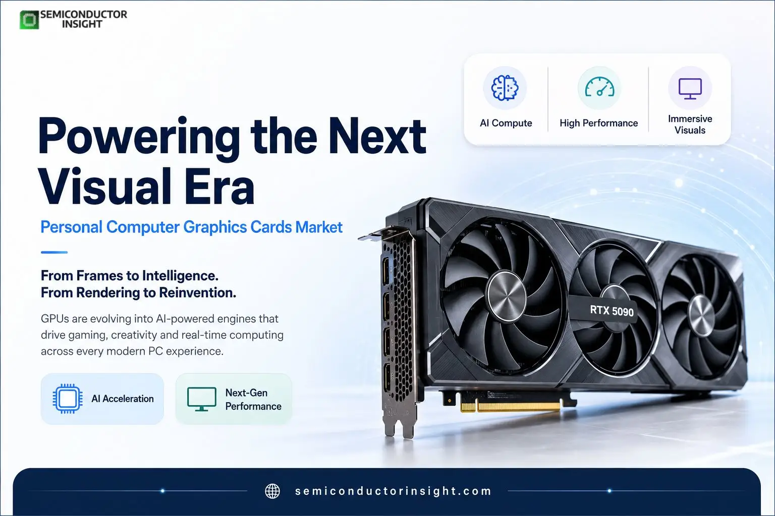 Personal Computer Graphics Cards Market 2026: What 16 GB and 32 GB GPUs Mean for Modern PC Workloads