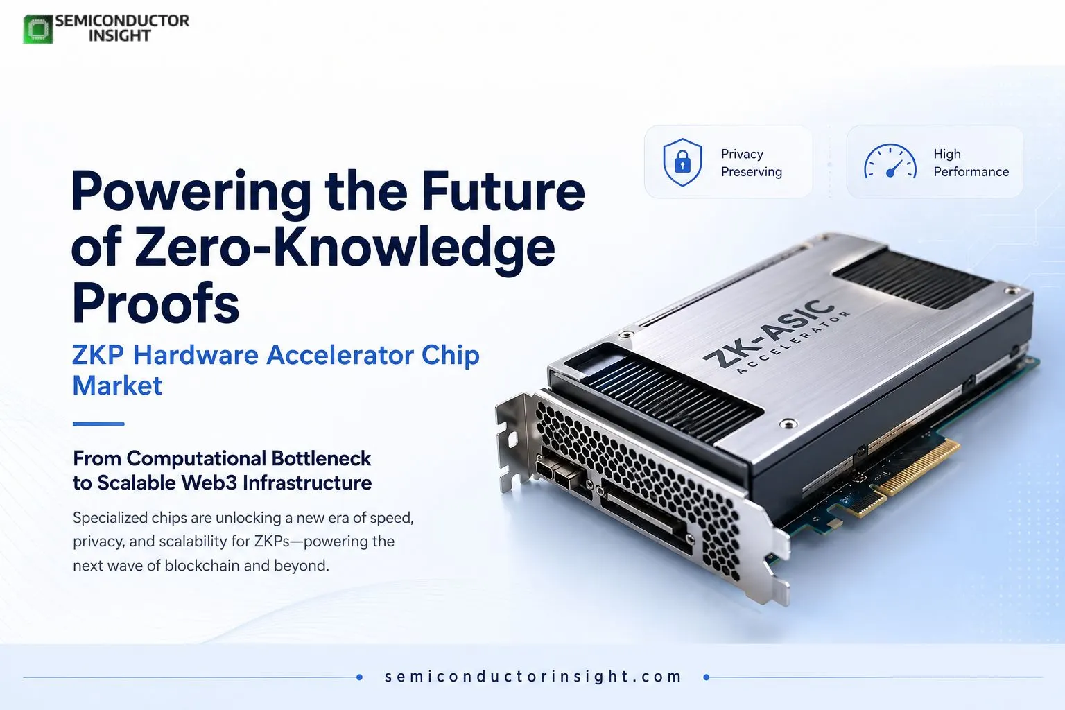 Blockchain Hardware Accelerator Chip for Zero-Knowledge Proofs Market 2026: The ASIC Revolution