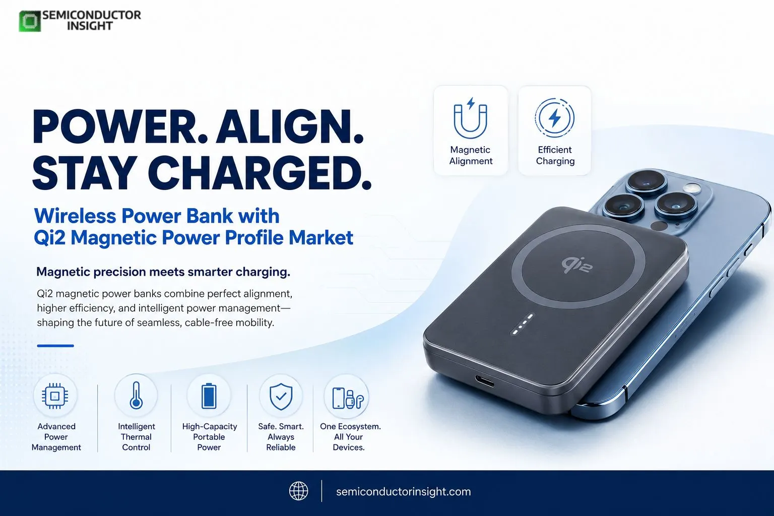 Wireless Power Bank with Qi2 Magnetic Power Profile Market 2026 How Fast Is Global Demand Rising with Over 1.5 Billion Qi Compatible Smartphones