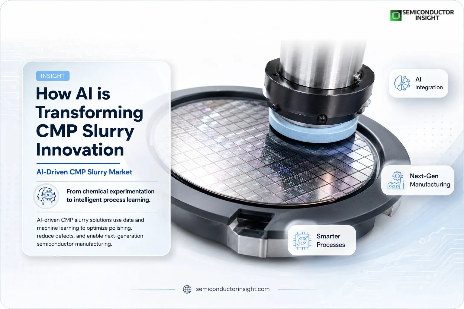 From 3nm to AI Factories: Why CMP Slurry Is the Unsung Hero of the Semiconductor Boom