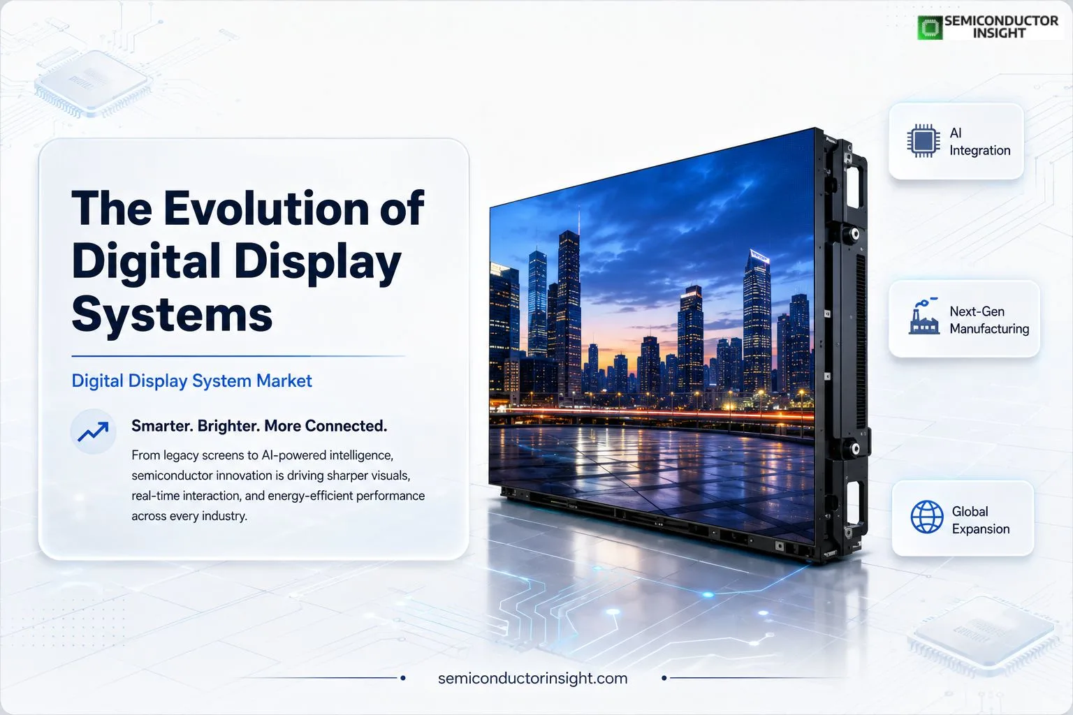 Digital Display System Market Adapts to 5G with Specialized Semiconductor Modules