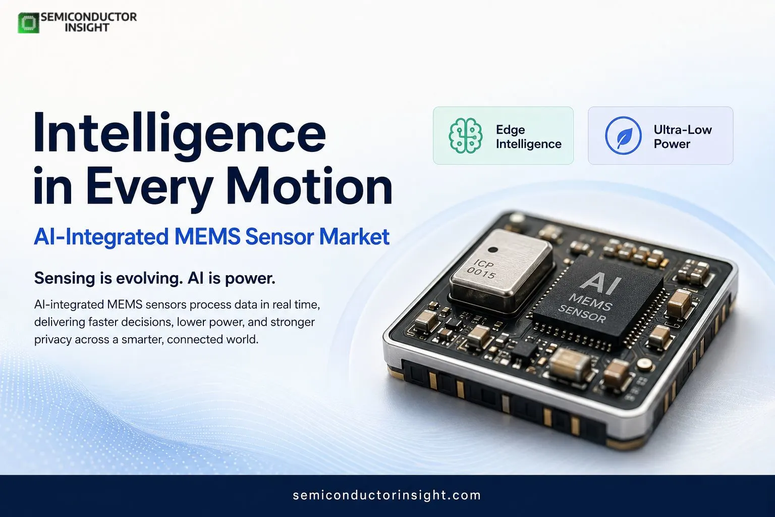 How Is the AI-Integrated MEMS Sensor Market Supporting Tiny Devices with Bigger Intelligence?