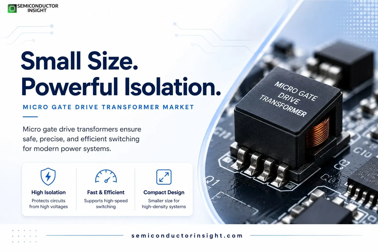What Role Do Micro Gate Drive Transformers Play in SiC and GaN Systems?