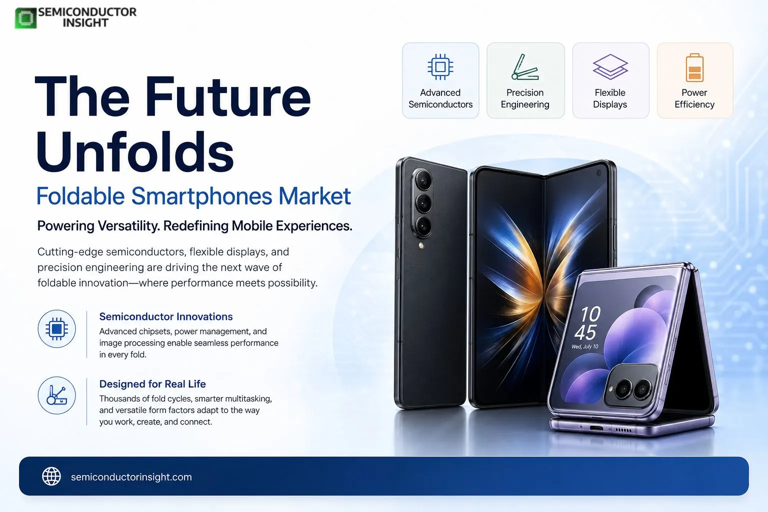 Top 13 Companies in 2026 for Foldable Smartphones Market Driving Flexible Innovation