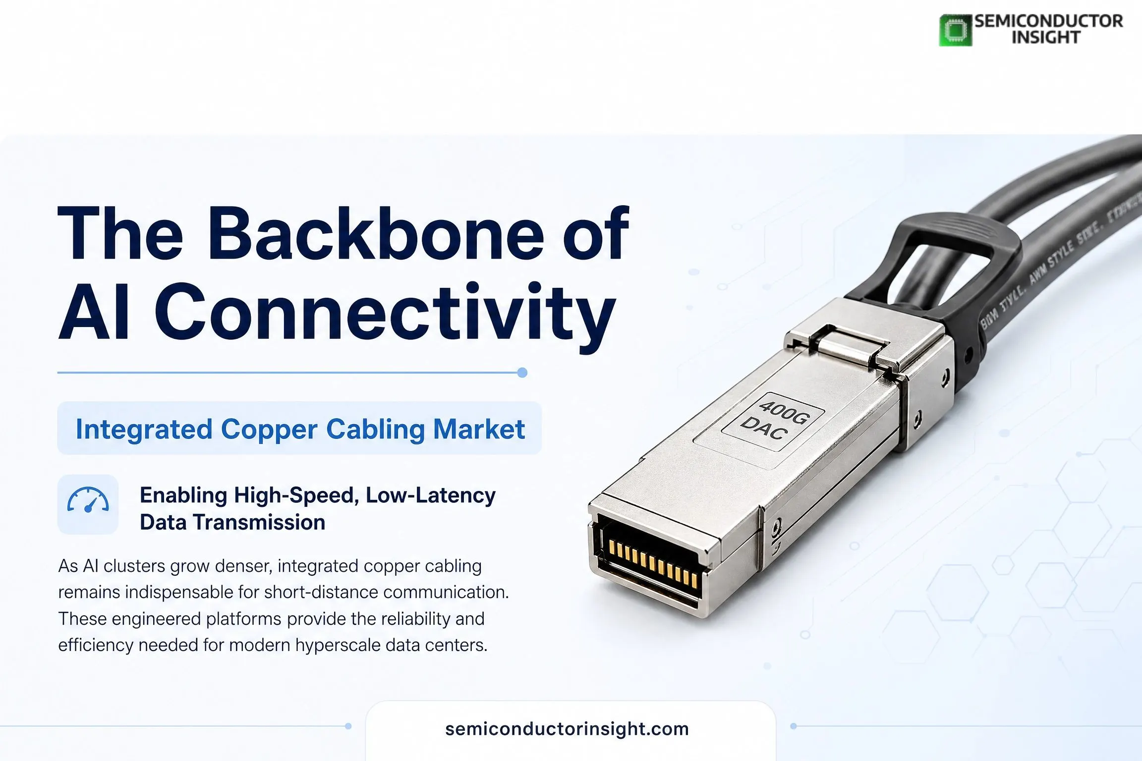 How Big Is the Integrated Copper Cabling Market in 2026 and Why Is It Still Essential for AI Computing?