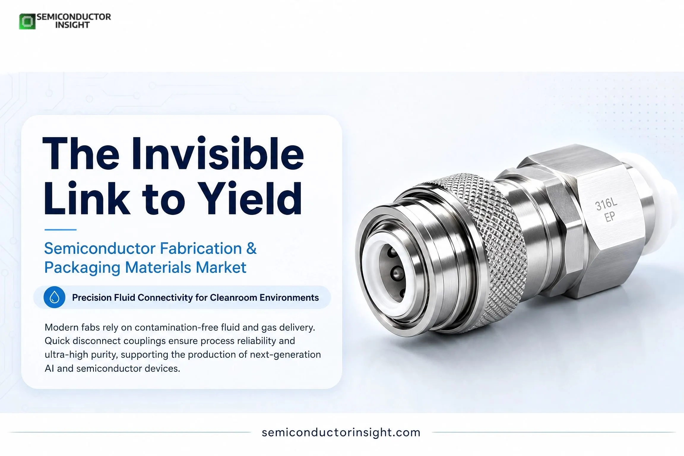 How Big Is the Quick Disconnect Coupling Market in Semiconductor Manufacturing During 2026?