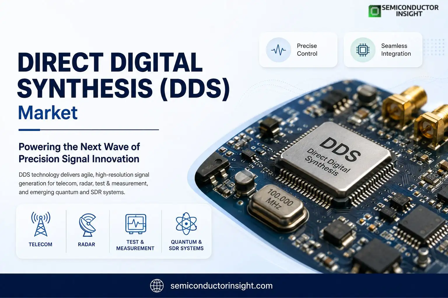 Global Direct Digital Synthesis Market 2026: USD 735 million to USD 1,172 million at 7.0% CAGR