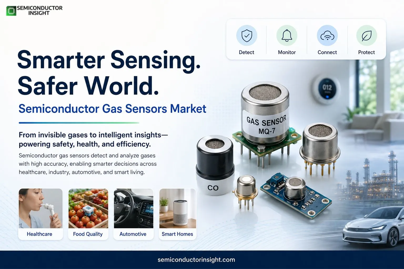 Recent Urban Sensor Network Rollouts Highlighting Semiconductor Gas Sensors Market Impact