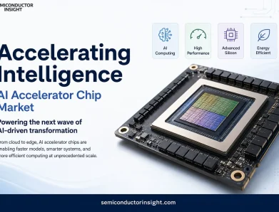 GPU vs. Custom AI Accelerator Chip Market Which Architecture Is Leading Enterprise AI