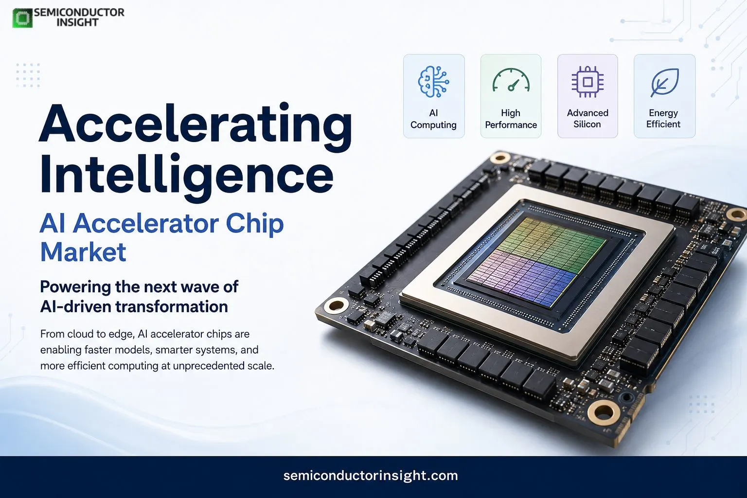 GPU vs. Custom AI Accelerator Chip