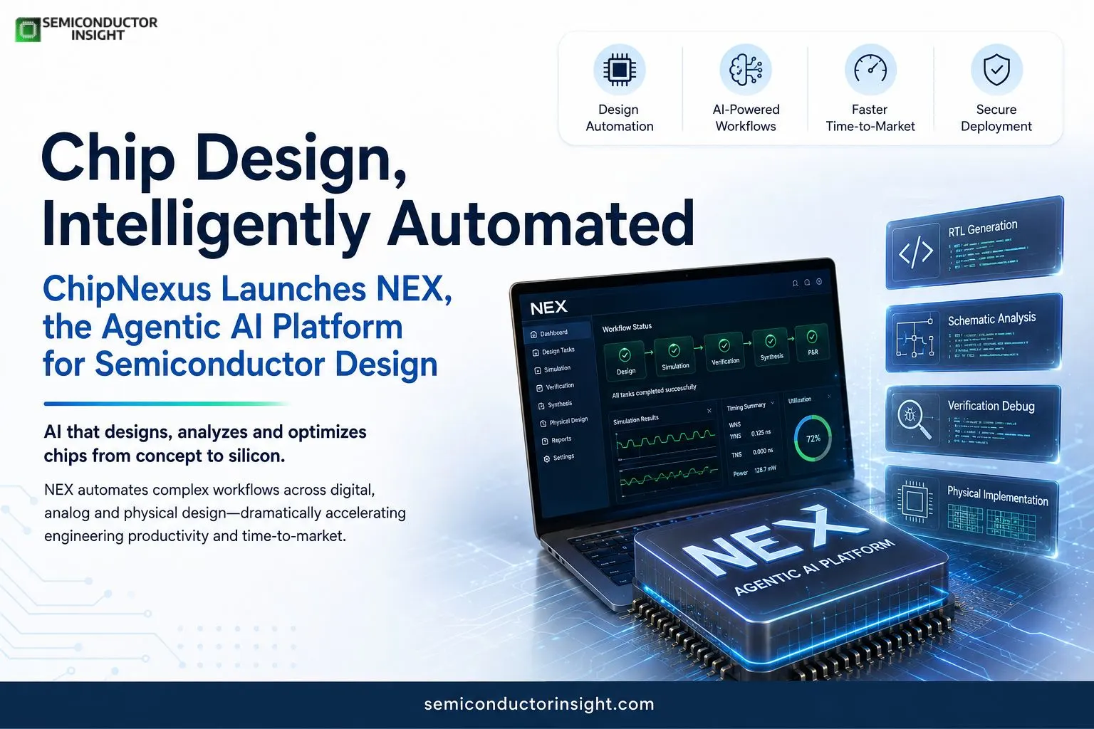 ChipNexus Unveils Agentic AI Platform to Transform Semiconductor Design and Verification