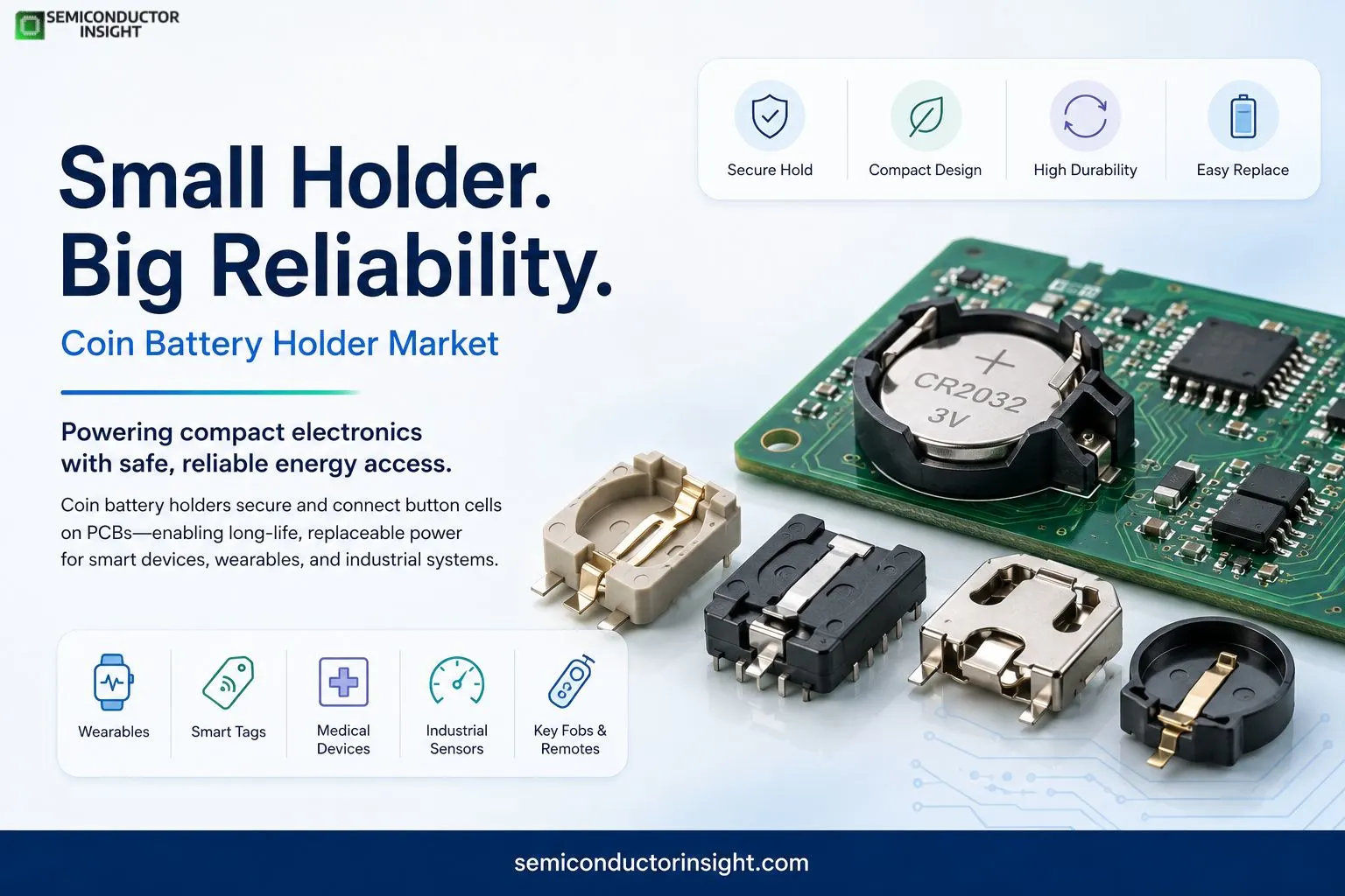 High-Reliability Coin Battery Holder