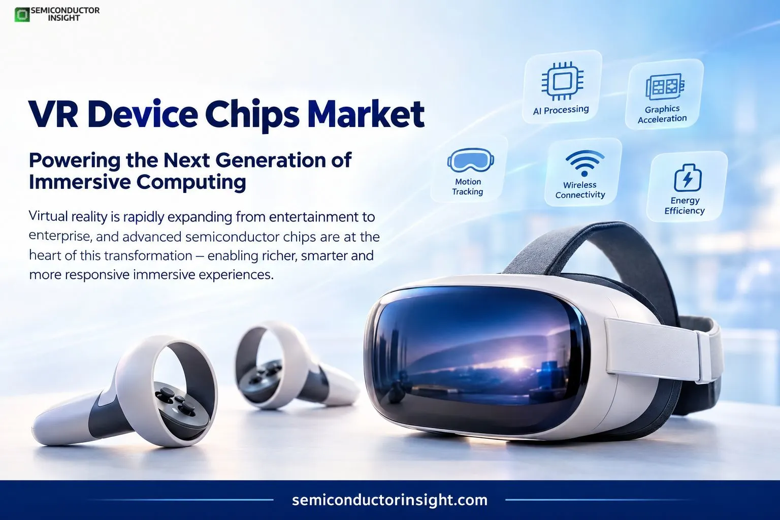 Global VR Device Chips Market 2026 Over 30 Million Headsets Driving High Performance Semiconductor Demand