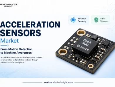 Global Acceleration Sensors Market 2026: From Compact 2 mm Sensors to Safety Critical Automotive Systems