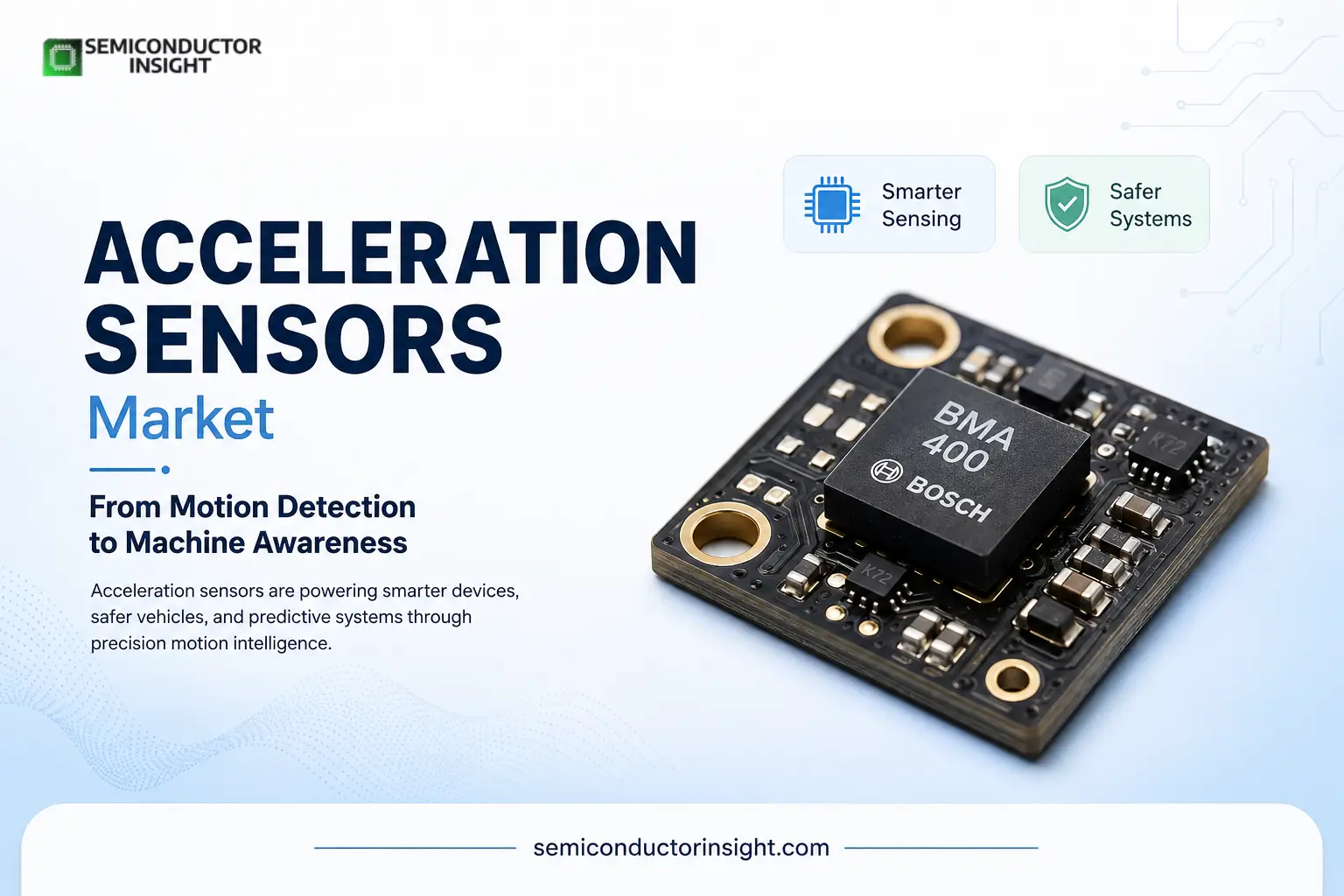 Global Acceleration Sensors Market 2026: From Compact 2 mm Sensors to Safety Critical Automotive Systems