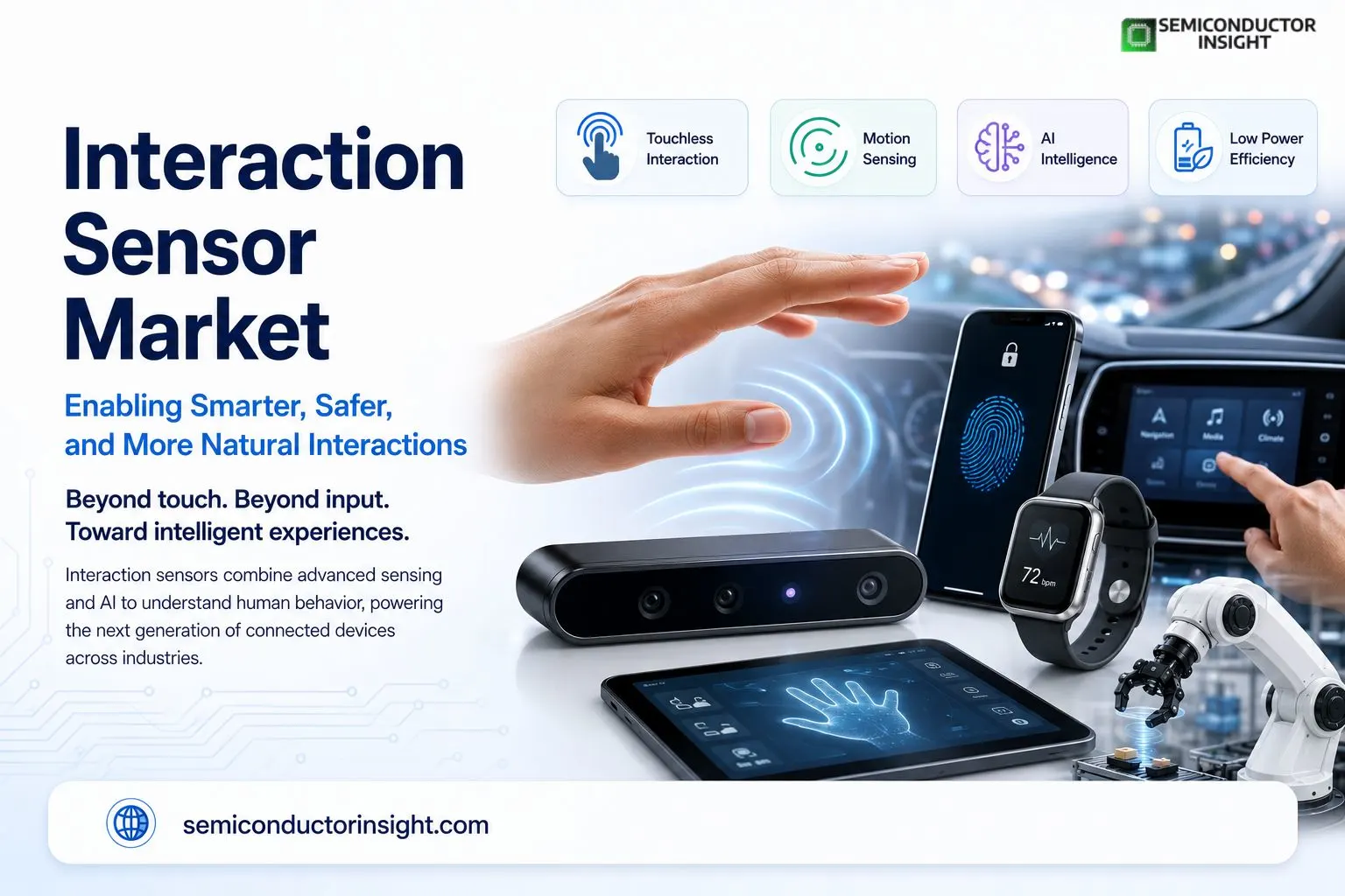 Interaction Sensors: The Invisible Intelligence Behind Modern Electronics