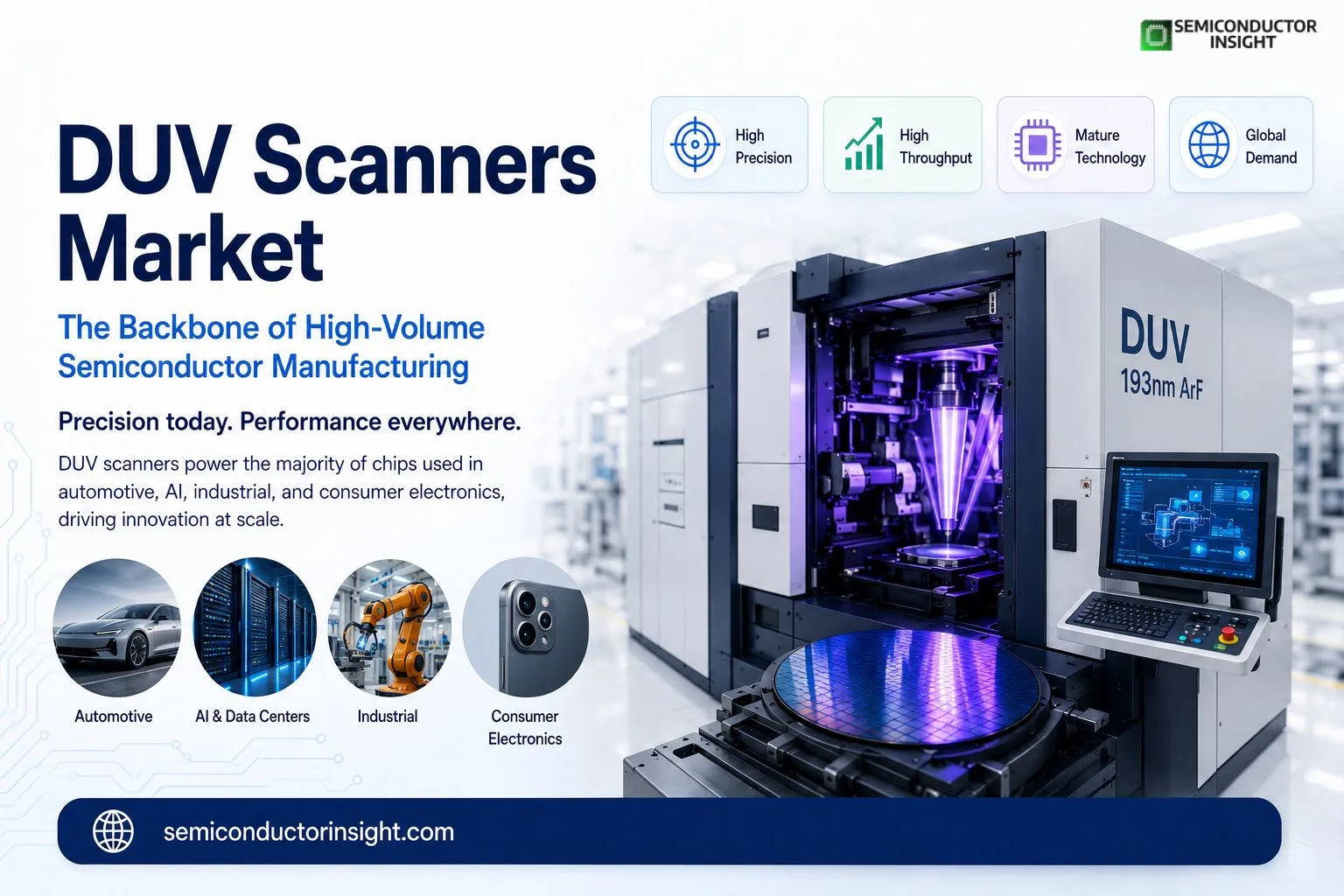 Why DUV Scanners Remain the Backbone of Modern Semiconductor Manufacturing