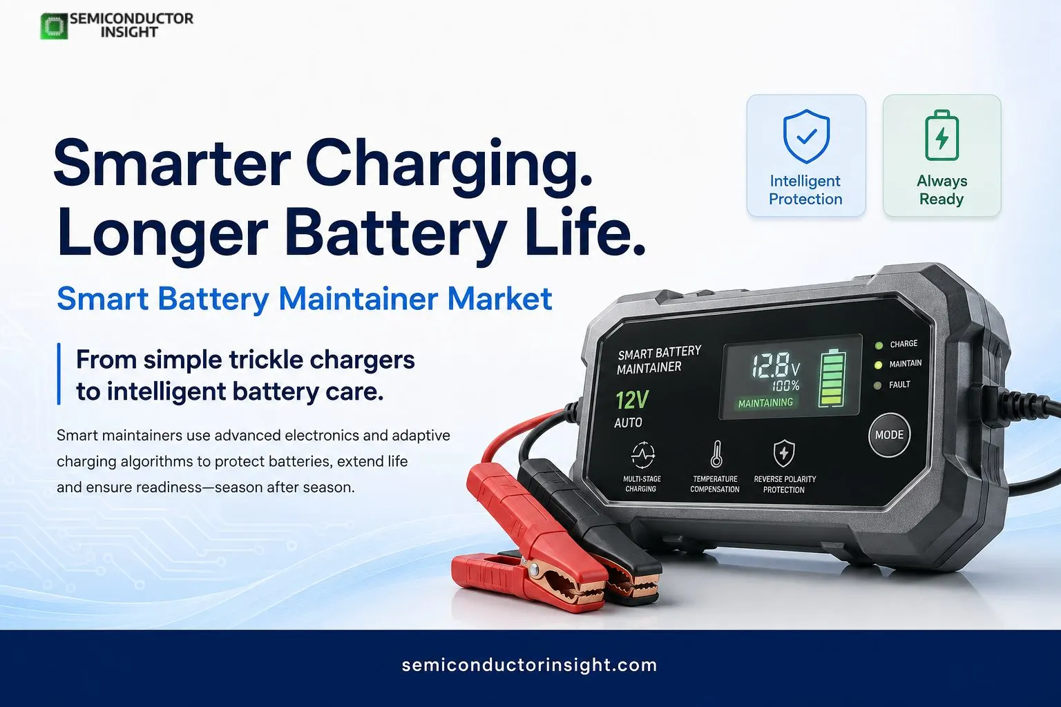 How Smart Is Smart Battery Maintainer Market in 2026? Technology and Usage Trends Explained