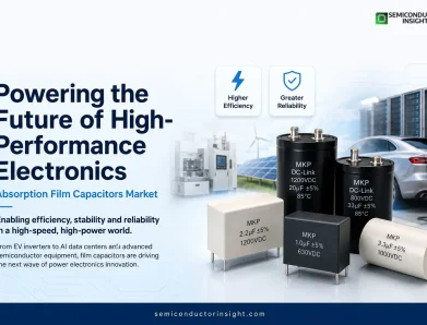 Power Semiconductor Manufacturing 2026: How Higher Switching Speeds Are Changing Film Capacitors