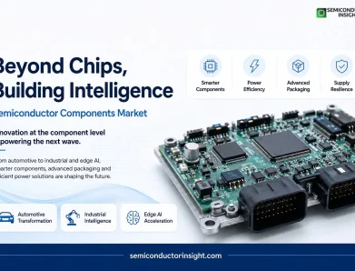 Why Are Semiconductor Components Becoming More Important for AI, Automotive and Industrial Electronics in 2026?