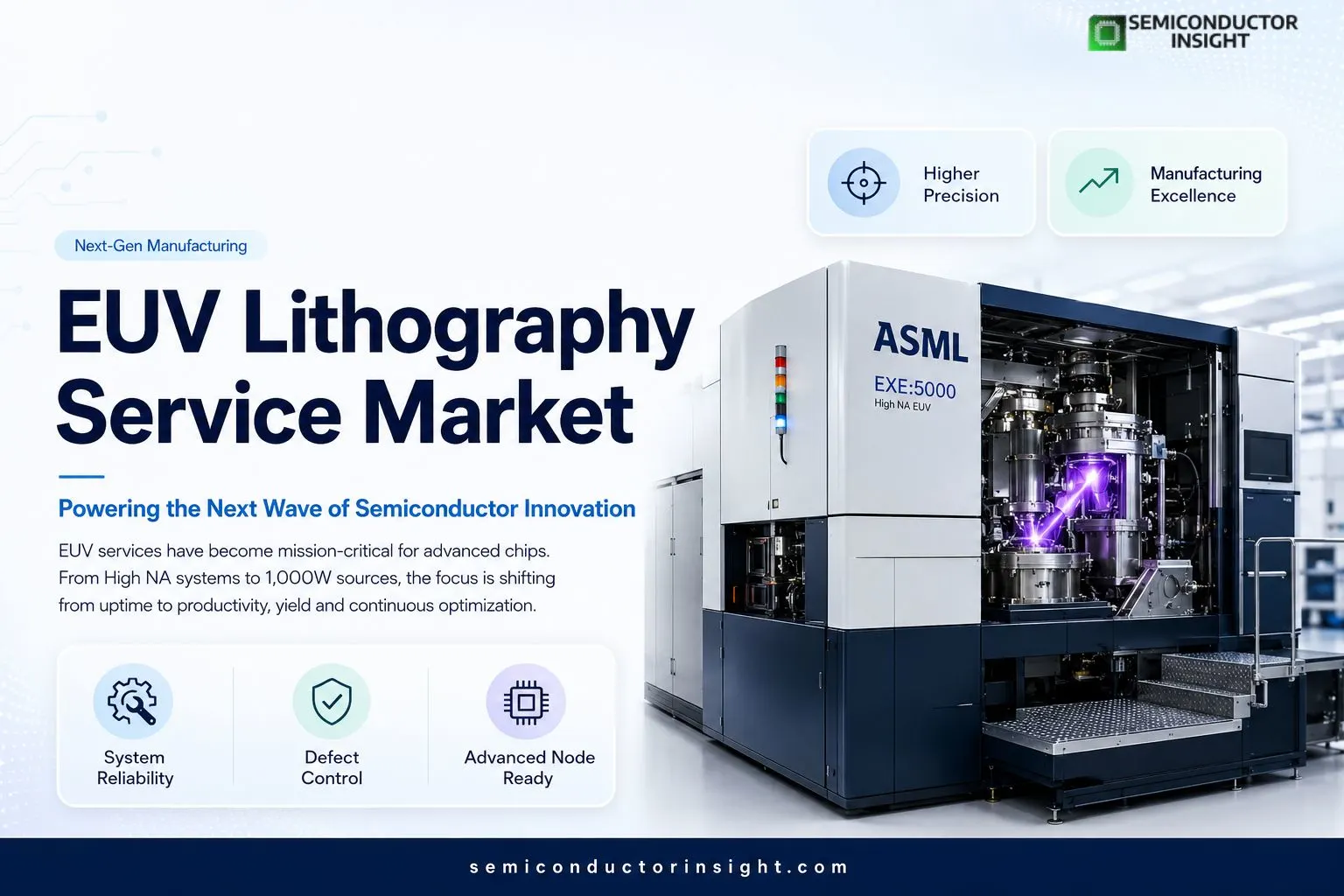 Conventional EUV vs. High NA EUV Lithography Services with Key Production Differences Explained