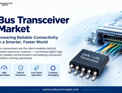 Bus Transceiver Market 2026: From 1 Mbps CAN to 20 Mbps CAN XL Communication
