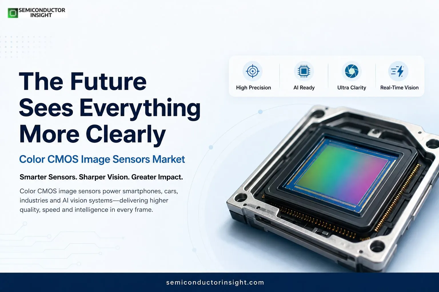 Top 5 Major Leading Regions for Color CMOS Image Sensors Market Powering the Next Wave of Digital Vision