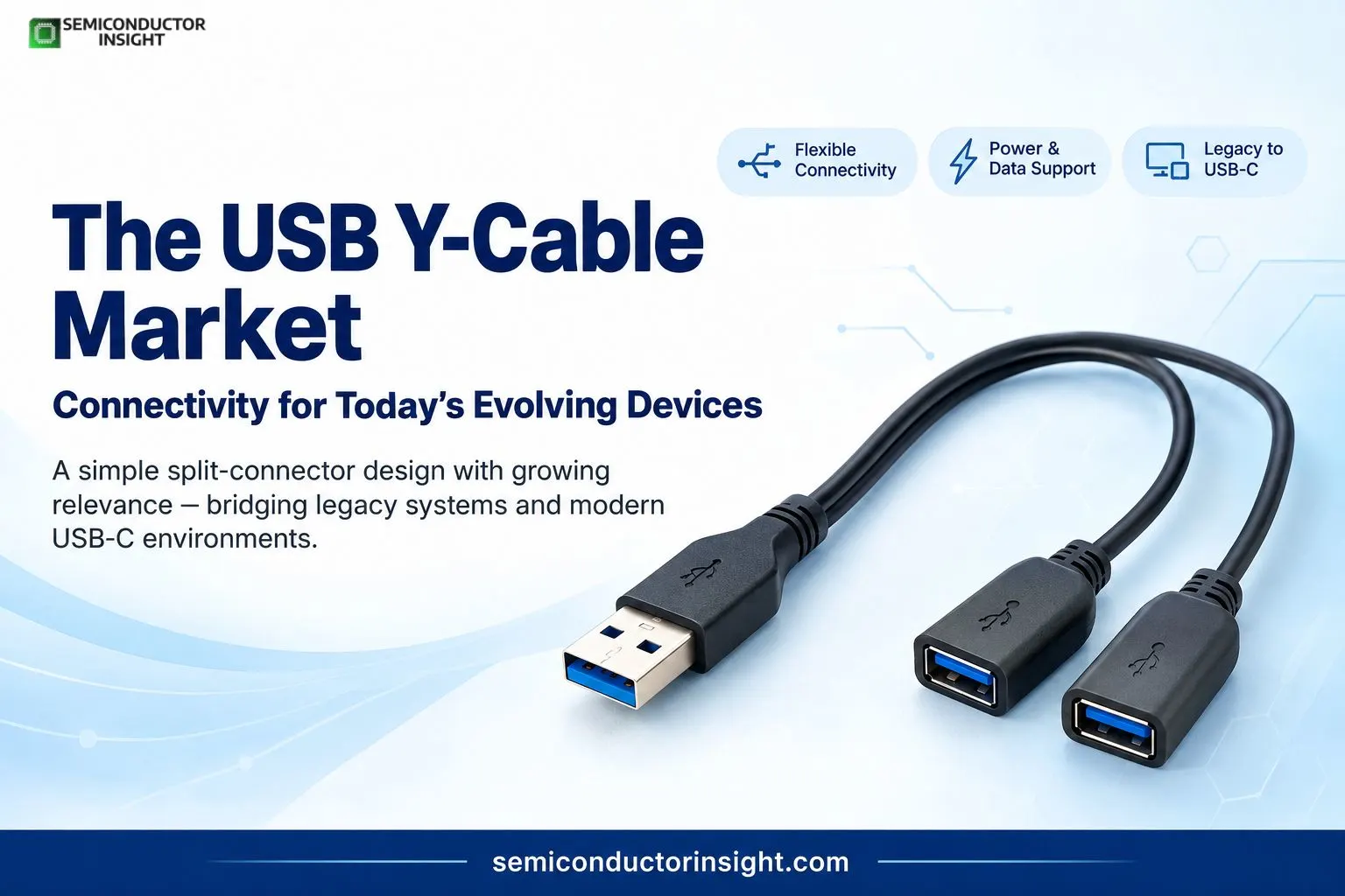 Where Does USB Y-cable market Fit as USB-C and High-Speed Interfaces Expand?