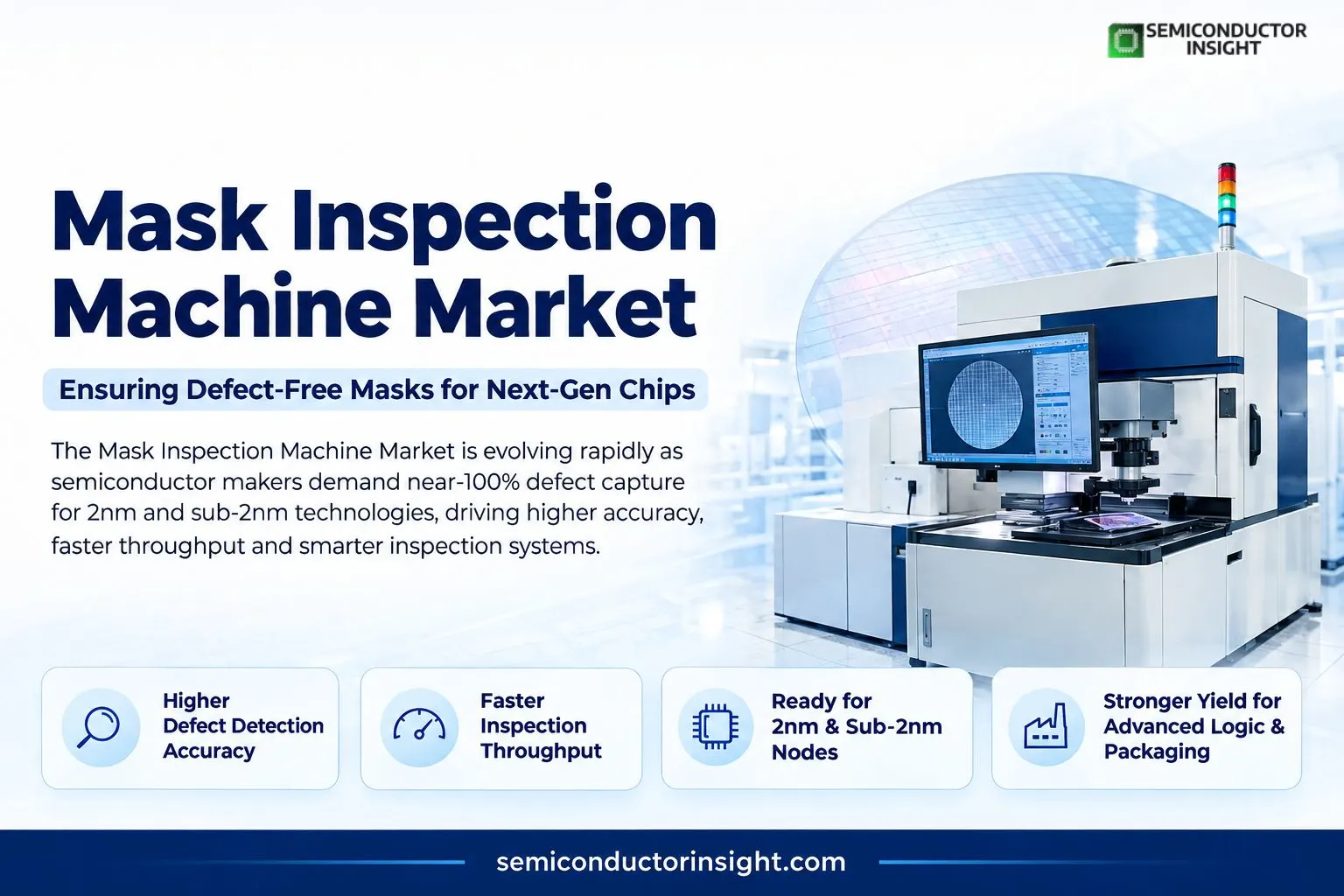 Top 15 Dominant Mask Inspection Machine Manufacturers Transforming