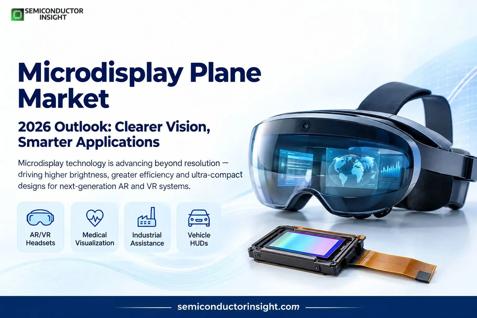 Top 5 Major Leading Regions for Microdisplay Plane