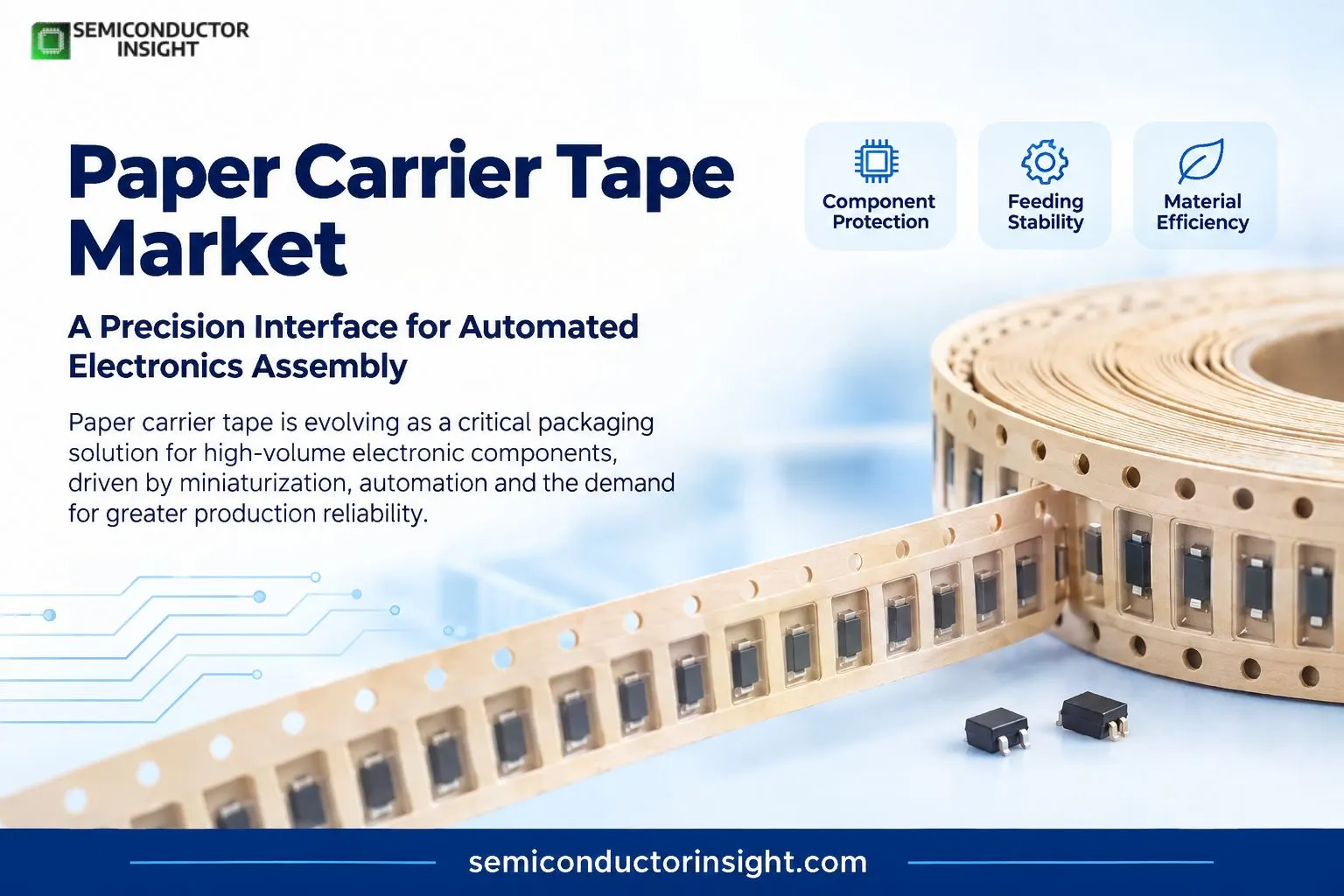 Why Component Miniaturization Is Rewriting Specifications in paper carrier tape market?