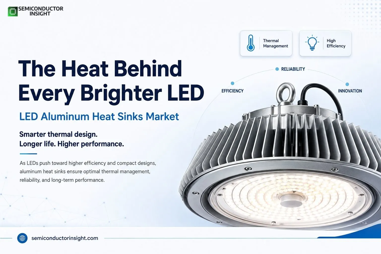 Extruded vs. Die-Cast Aluminum Heat Sinks in 2026: Which Architecture Fits High-Power LEDs?