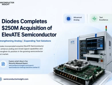 Diodes Strengthens Semiconductor Test Portfolio with $250 Million ElevATE Semiconductor Acquisition