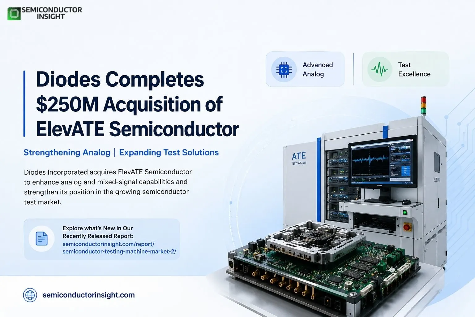 Diodes Strengthens Semiconductor Test Portfoli