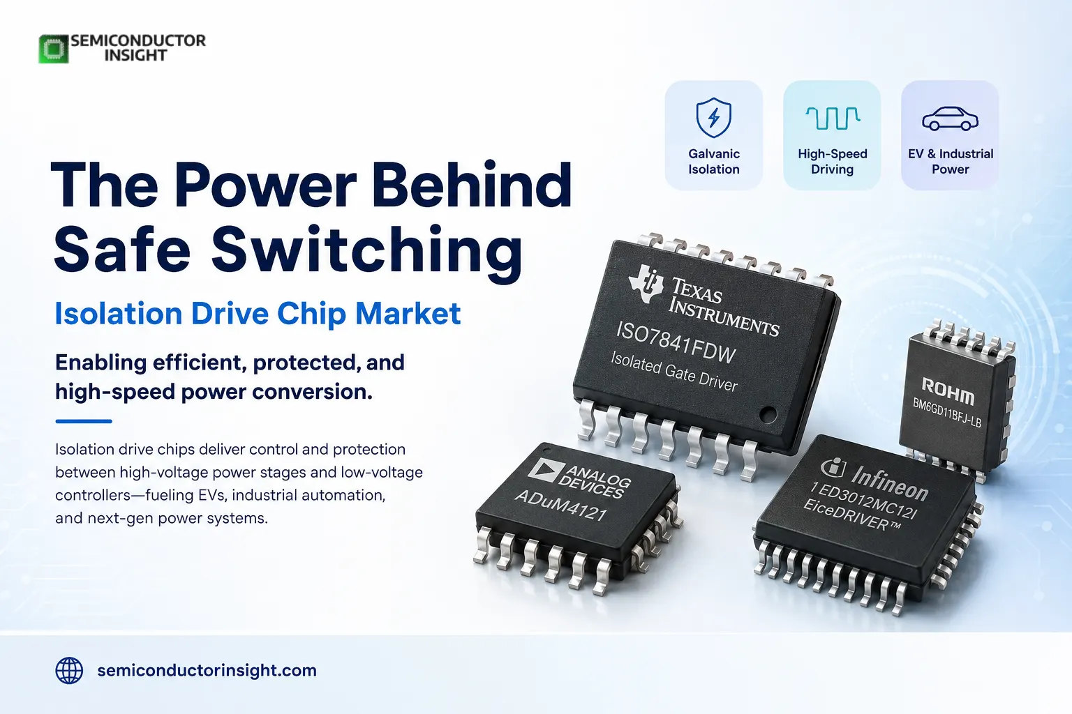 Top 15 Premier Isolation Drive Chip Companies Redefining Performance Standards in Industrial Drives, EVs, and Clean Energy Applications