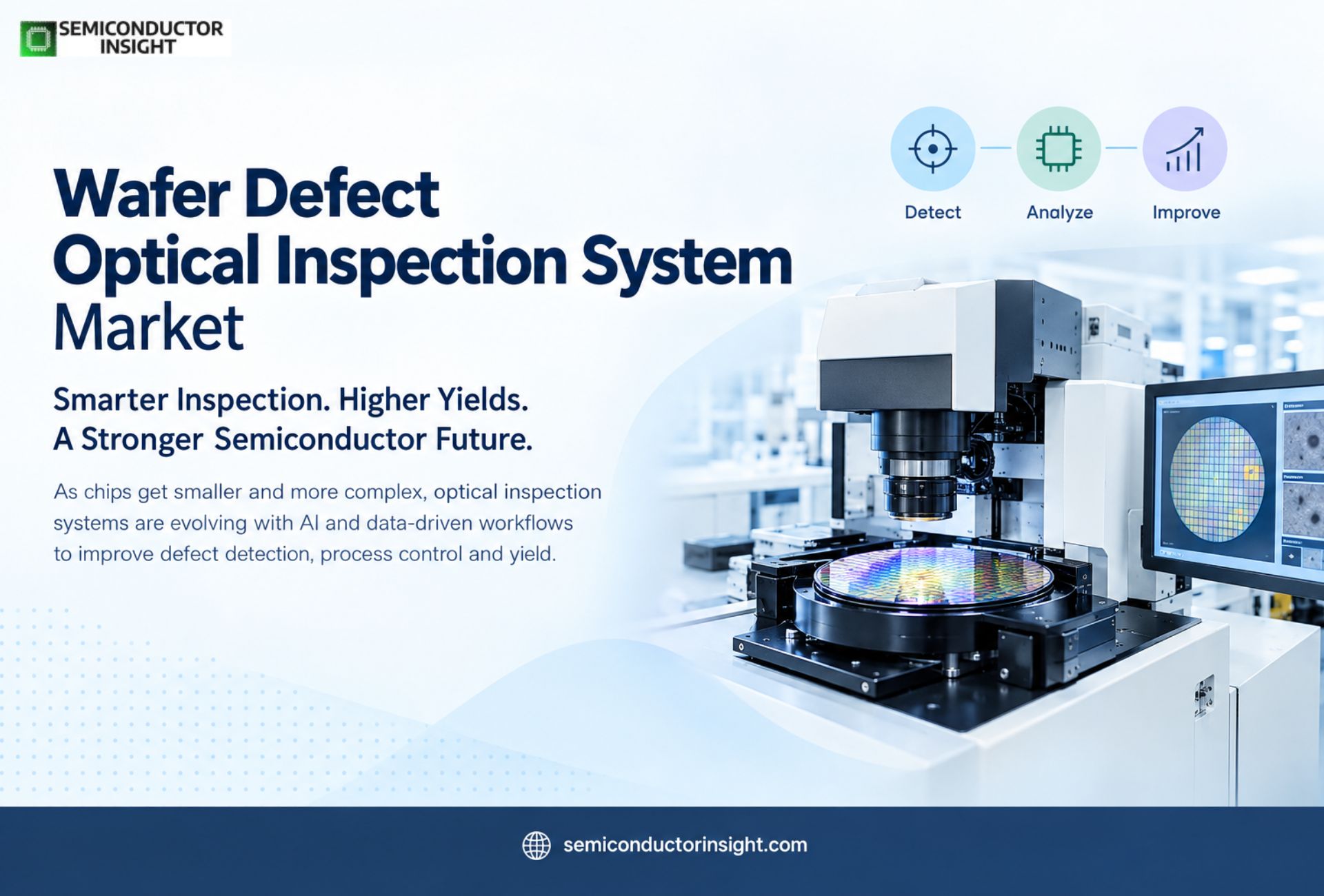 Top 5 Major Leading Regions for Wafer Defect Optical Inspection System through Next Generation Fab Investments