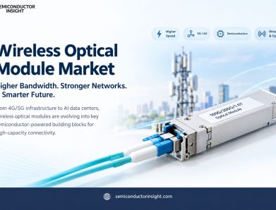 What Is Driving the Shift Toward Higher-Speed Wireless Optical Modules in 2026?