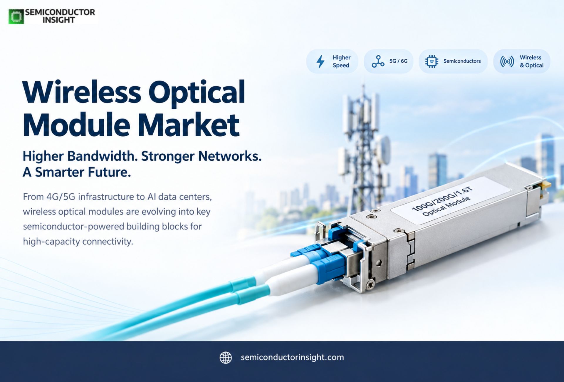 What Is Driving the Shift Toward Higher-Speed Wireless Optical Modules in 2026?