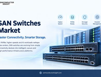 Global SAN Switches for 2026 Connects 64G and 128G Fibre Channel with Next-Generation Storage Infrastructure