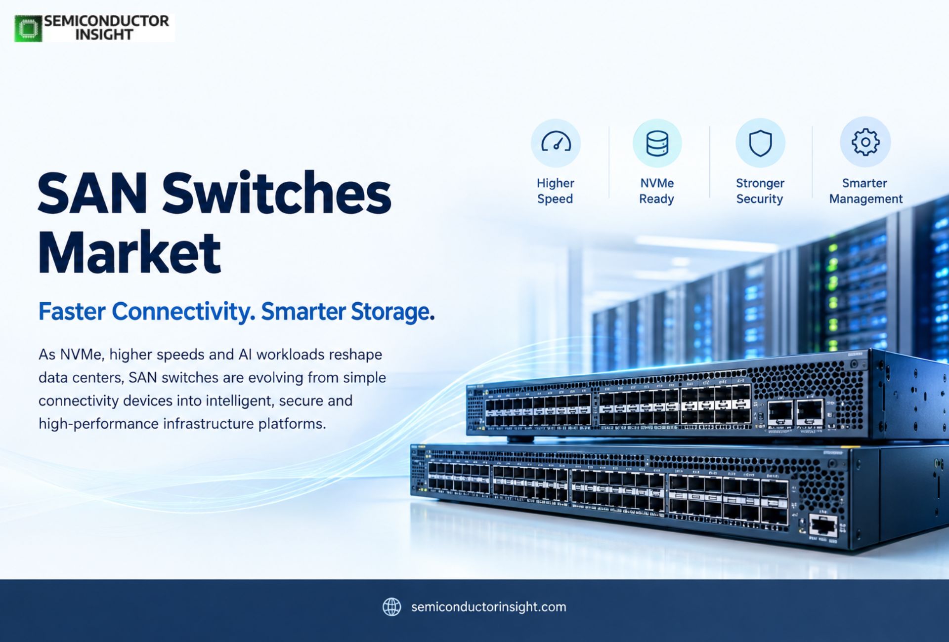 Global SAN Switches for 2026 Connects 64G and 128G Fibre Channel with Next-Generation Storage Infrastructure