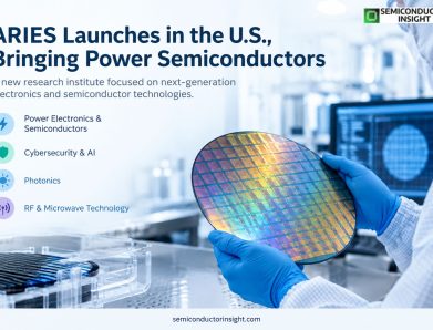 ARIES Launches in the U.S., Bringing Power Semiconductors, AI, Photonics and RF Research Under One Innovation Ecosystem