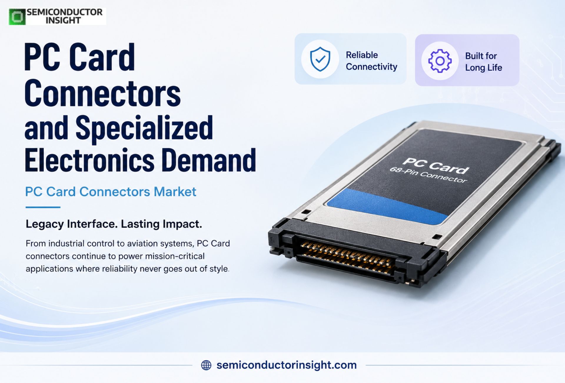 Top 5 Major Leading Regions for PC Card Connectors Market Growth and Specialized Electronics Demand