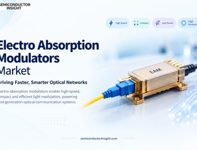 Top Key Segments Shaping the Electro Absorption Modulators Market through Material Choices and Application Functions