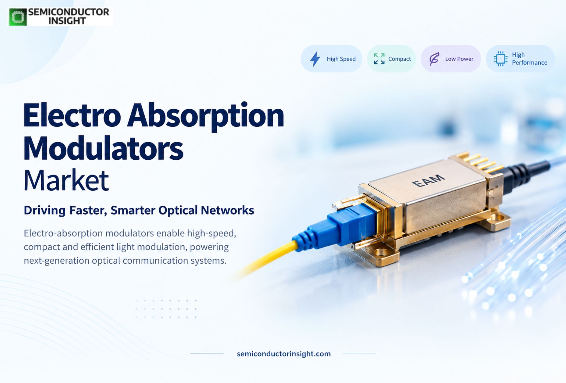 Top Key Segments Shaping the Electro Absorption Modulators Market through Material Choices and Application Functions
