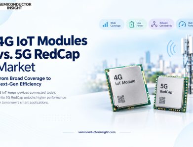 4G IoT Modules vs. 5G RedCap in 2026: Where LTE Still Has the Practical Advantage