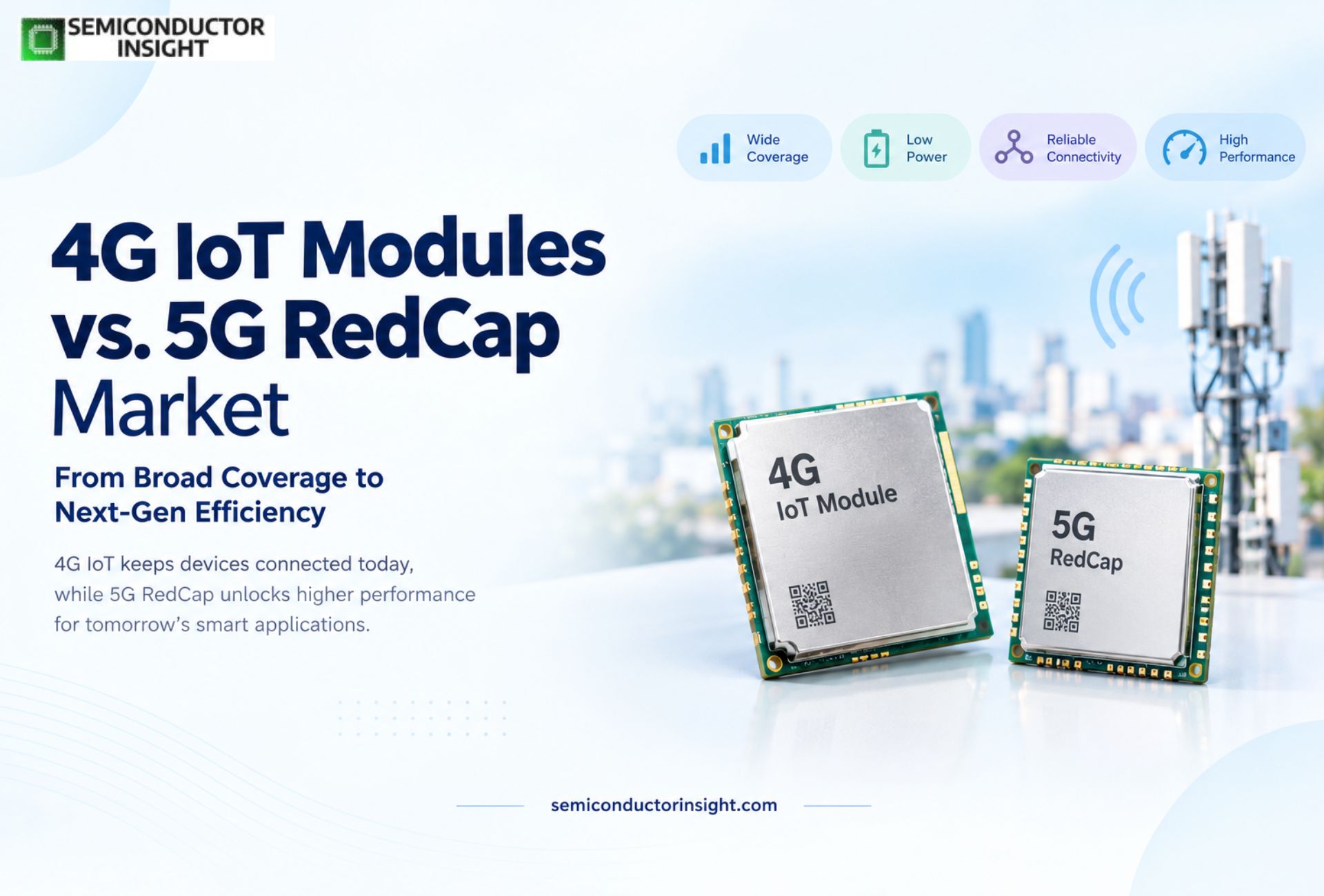 4G IoT Modules vs. 5G RedCap in 2026: Where LTE Still Has the Practical Advantage
