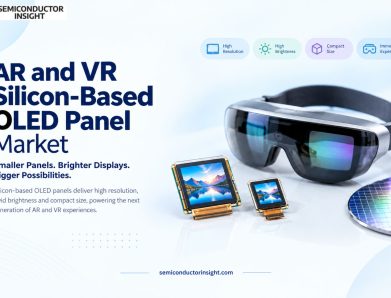 Top 10 Leading Companies in the Global AR and VR Silicon-Based OLED Panel Market in 2026