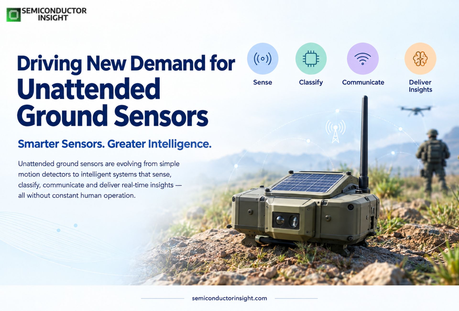 Top 5 Major Leading Regions Accelerating High-Speed Signal Transmission Chips Market in AI and Data Centers