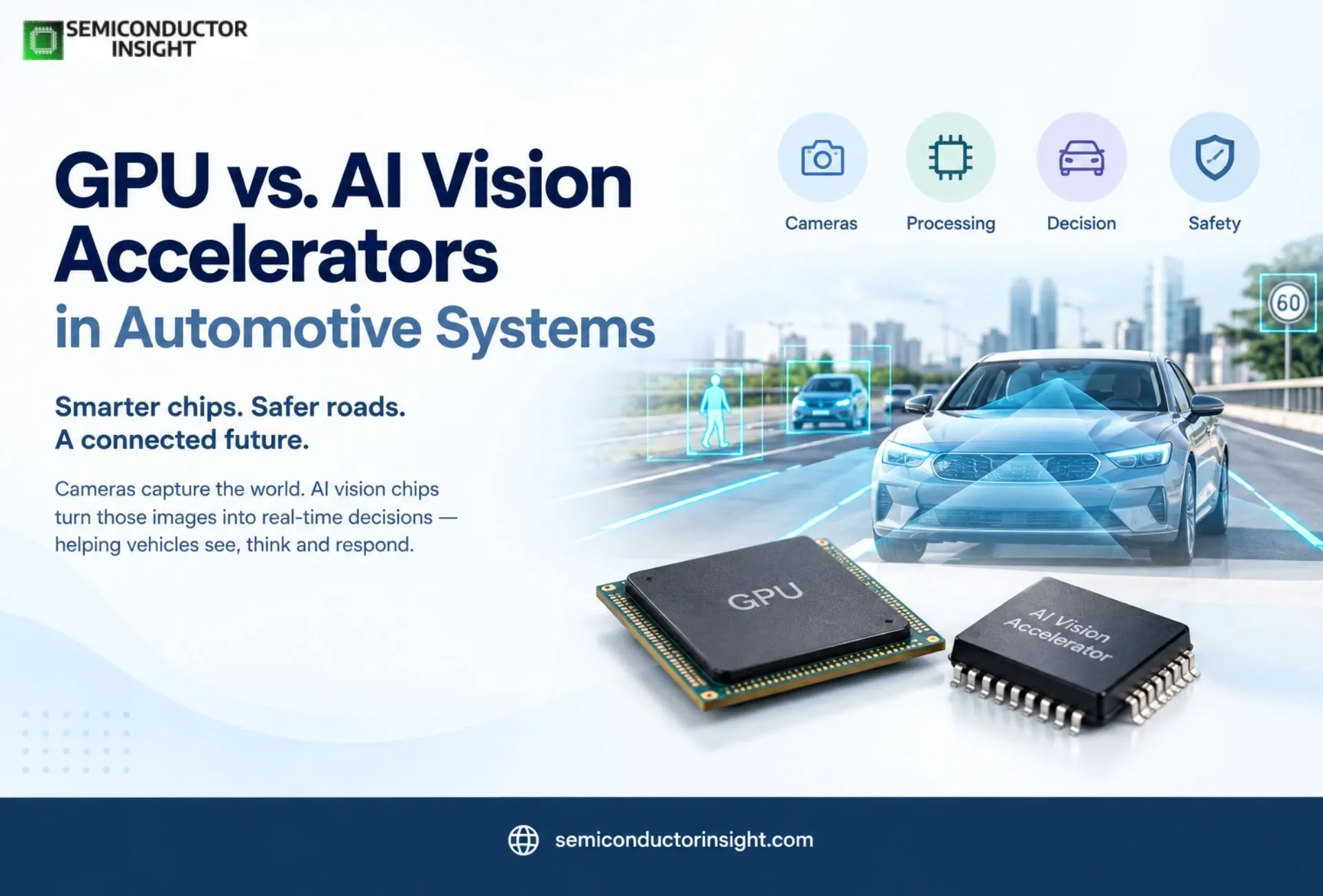 GPU vs. AI Vision Accelerators in Automotive Systems 2026: Understanding the Compute Architecture Shift