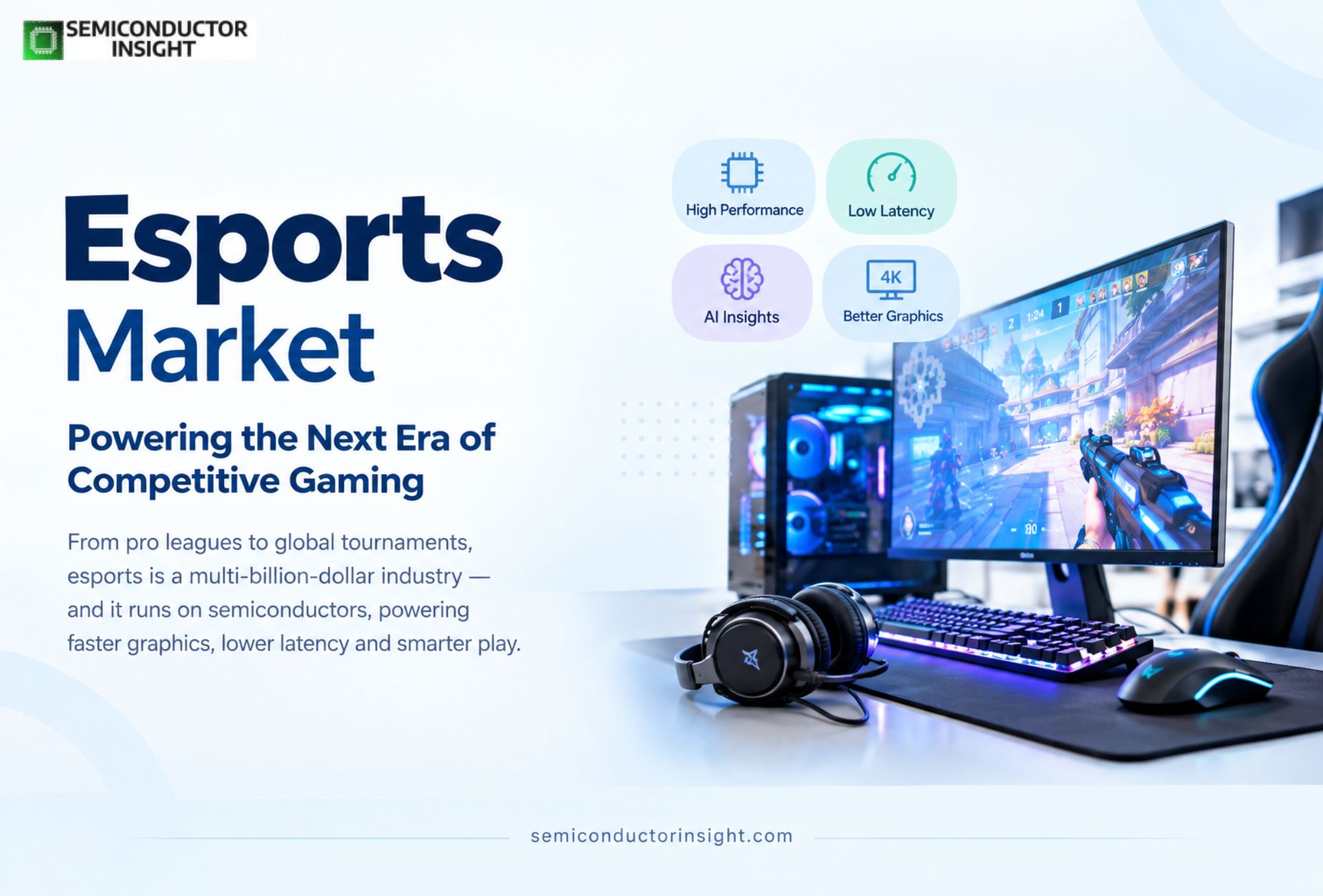 Esports Market in 2026: How Semiconductor Innovation Is Quietly Powering the Next Era of Competitive Gaming